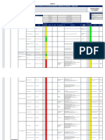 Identificación de peligros y evaluación de riesgos en mina