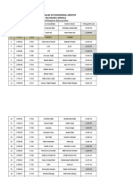 Training Viva Schedule28th