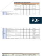 Anexo 1 Tablero de Direccionamiento y Control Estrategico 2019 2025