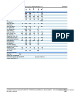 Lanes, Volumes, Timings 1: Av. Velasco Astete & Salida Aeropuerto