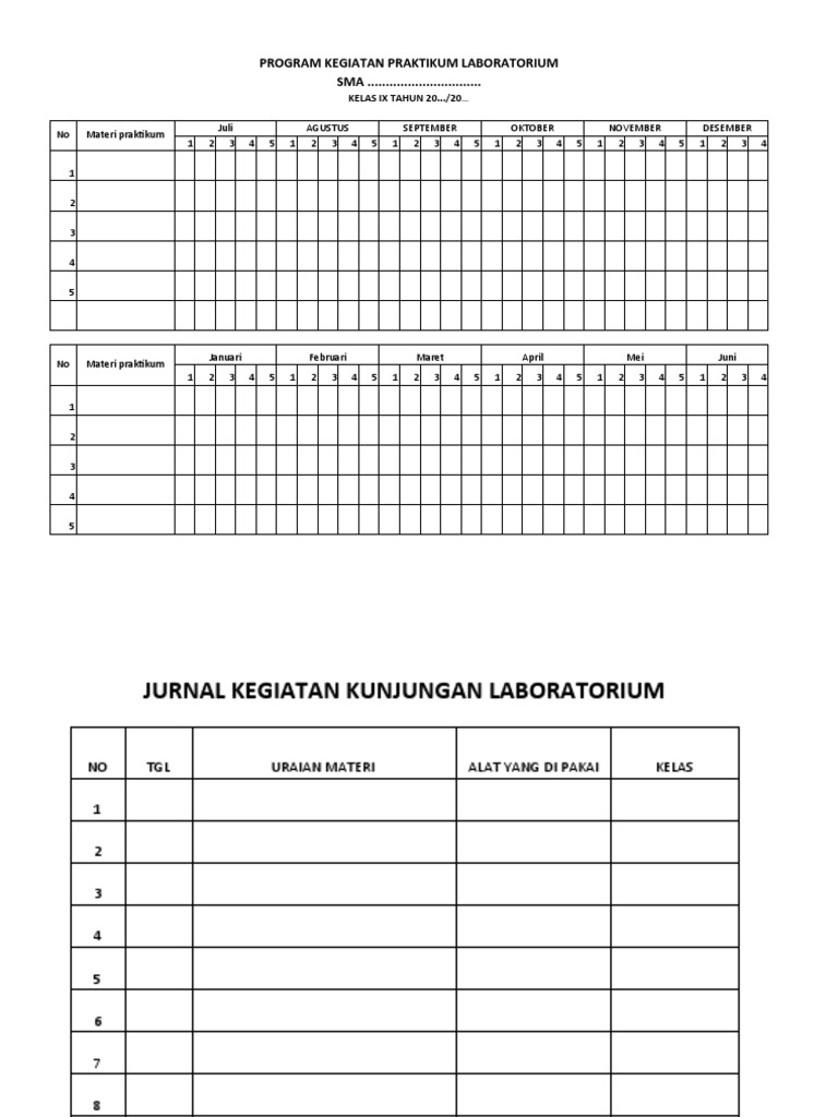 Jurnal Praktikum Laboratorium IPA SMA | PDF