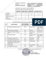 Lampiran Pelayanan Klinis Priotitas