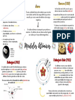 Modelos Atômicos