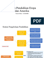 Sistem Pendidikan Eropa Dan Amerika-Add Triyana