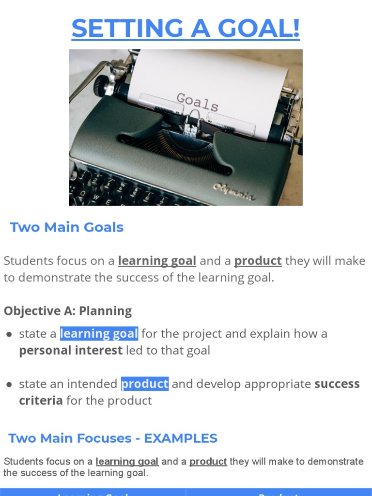 Setting Goals for IB Personal Projects | PDF | Goal | Pedagogy