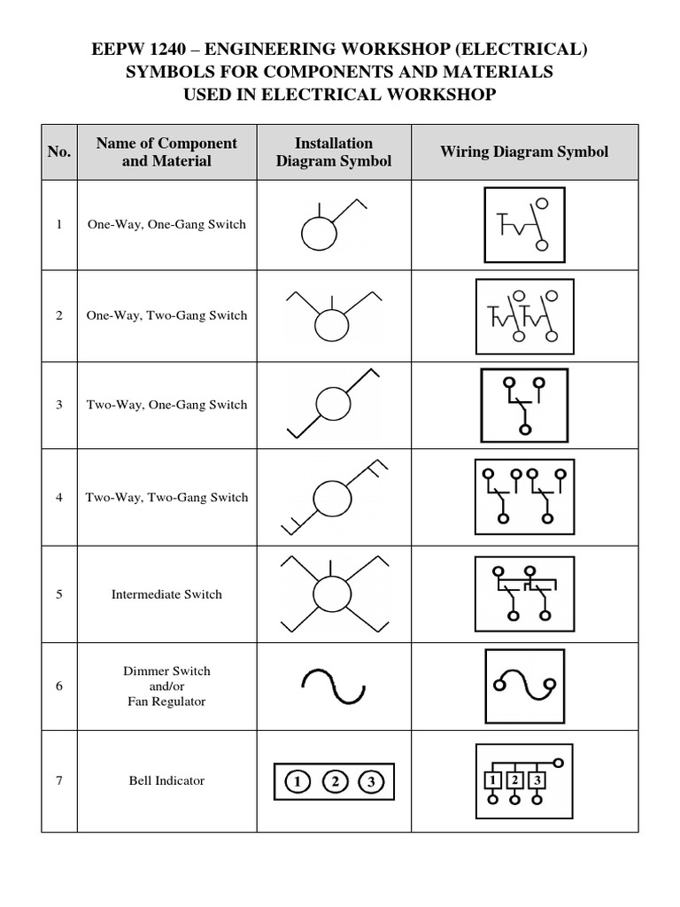 Electrical Component Symbols A Guide to Common Devices and Their