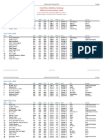 2021_06_18 World Para Athletics Online Rankings
