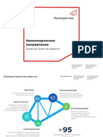 2 Некоммерческое направление Иннопрактики