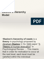 Maslow's Hierarchy of Needs Theory Explained