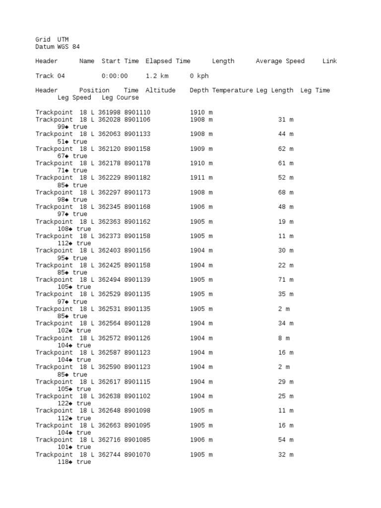 GPS Trackpoint Data Overview | PDF | Geophysics | Physical Geography