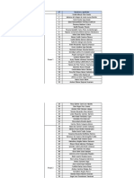 Programa Formativo Promo 2021-2