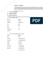 Direct and Indirect Speech