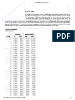 Sheet Metal Gauge Size Chart