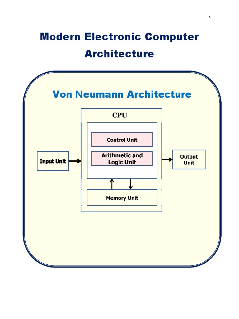 Modern Electronic Digital Computer Architecture PDF