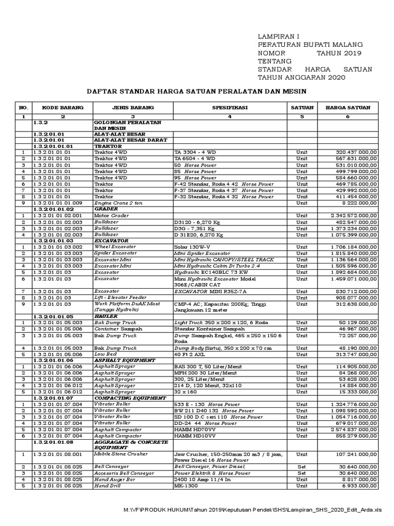 Pdf shs 2020 gabung pdf