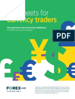 Currency Factsheets: Key Highlights for Major Currencies