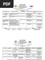 Guidance and Counseling Action Plan (2021-2022) | PDF | School ...