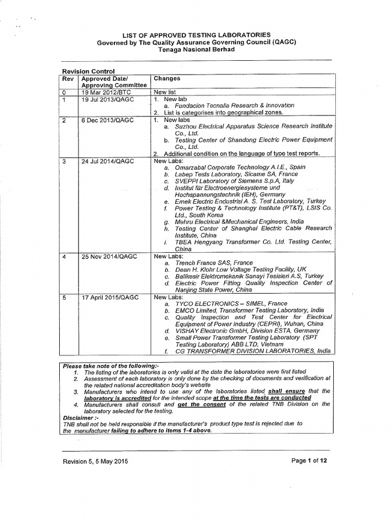 Approved Test Lab TNB 2015 | PDF