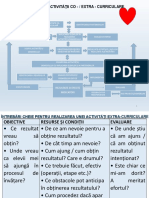 PCo - Si Extra - Curricular. Proiectare Si Intrebari Cheie