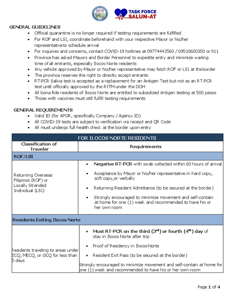 General Guidelines For Ilocos Norte Residents Download Free PDF