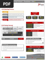 IS-IS Routing Process: Update Decision Q W e