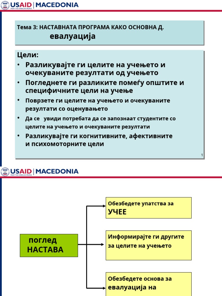 Наставна програма како евалуација | PDF