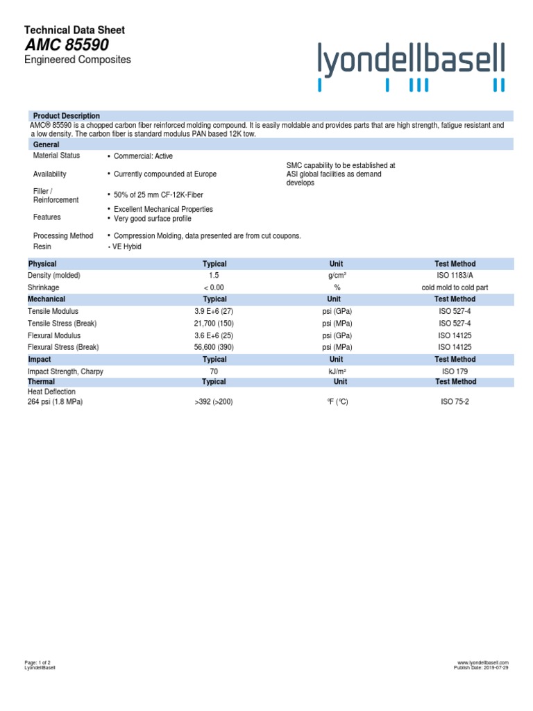 Engineered Composites Technical Data Sheets – HWDYNP