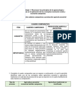 Cuadro Comparativo - Juan David Sanchez