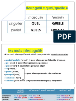 Interrogative Words in French