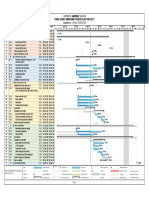 Appendix 3 - Material Tracking Chinh Thang 50Mw Wind Power Plant Project