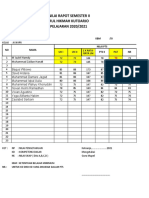 Daftar Nilai Pts II Sosiologi