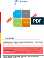 Performance Monitoring