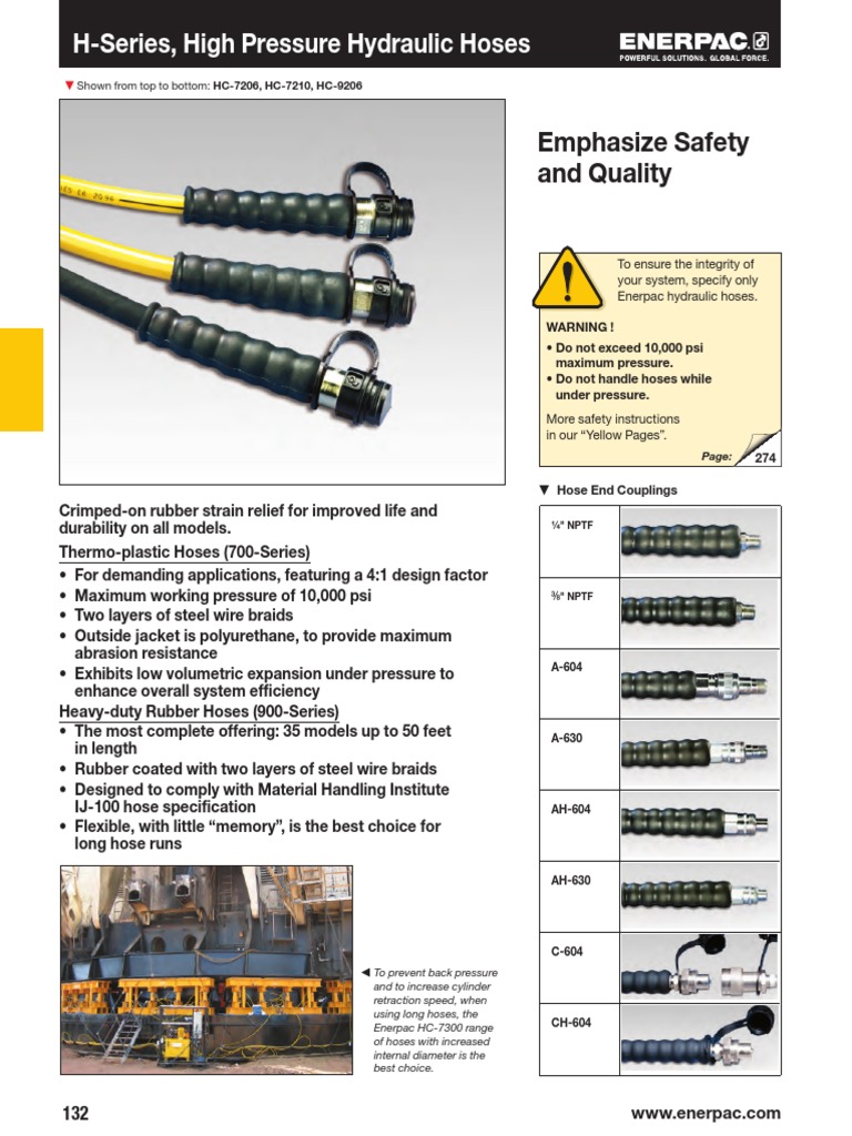High Pressure Hydraulic Hoses Specifications, Models, and Safety Instructions for Enerpac's 700