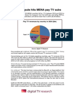 Middle East and North Africa Pay TV Forecasts 2019 TOC - Toc - 225