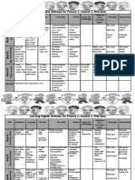 Learning English Outcome For Primary 1, Connect 1, First Term