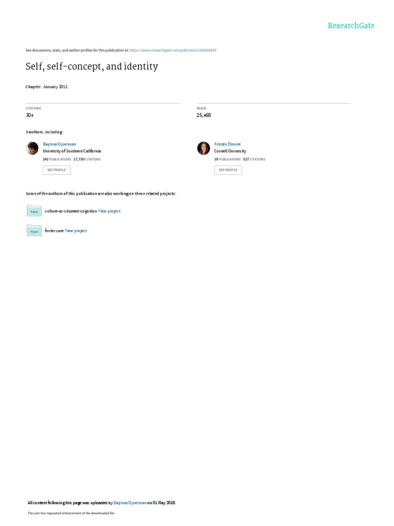 Article The Self Self Concept And Identity Pdf Identity Social
