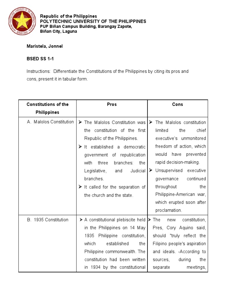 Republic Of The Philippines Polytechnic University Of The Philippines