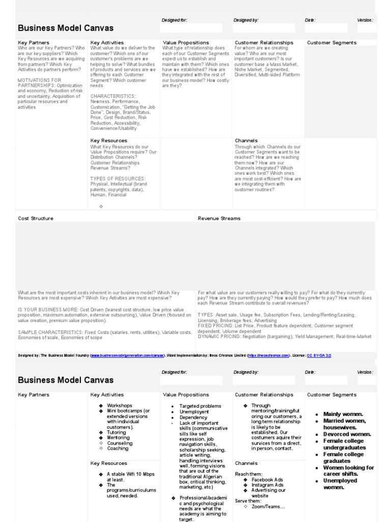 business-model-canvas-key-partners-key-activities-value-propositions
