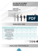 Analisis Isu Global