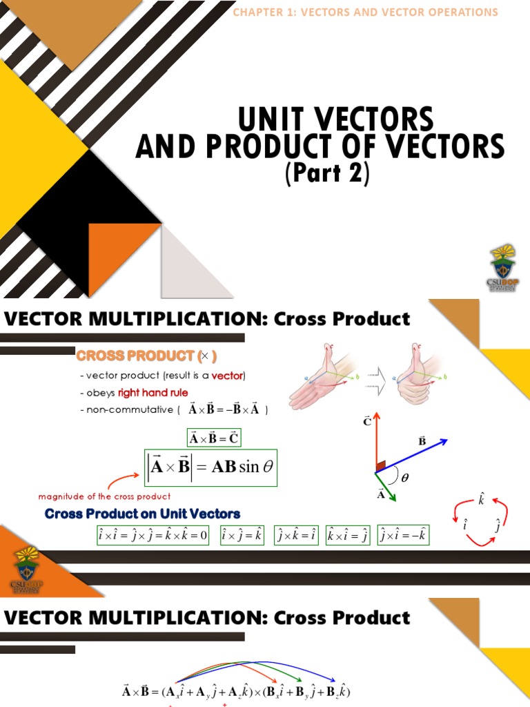 Physics 20 - Lesson 1.3 - UNIT VECTORS AND PRODUCT OF VECTORS (Part 2 ...