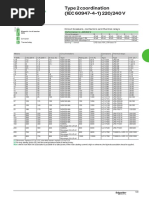 Type 2 Coordination (IEC 60947-4-1) 220/240 V: Complementary Technical Information