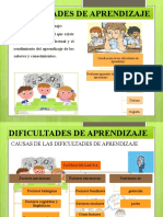 Dificultades Aprendizaje