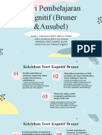 Soalan 3 (Teori Pembelajaran Kognitif (Bruner &ausubel)