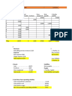 Revenues Expenses