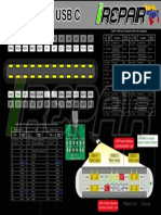 Dock Test C SOLUCIONES