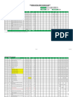 Presupuesto Inicial A-2021