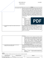 Buya - Nursing Care Plan