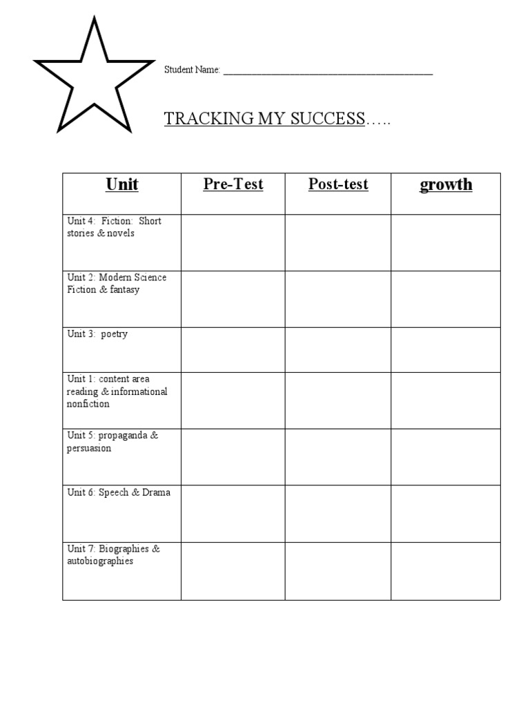 Benchmark Tracker | PDF