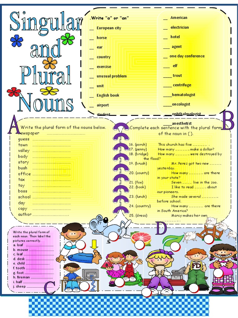Plural Nouns and Their Usage A Guide to Forming Plurals in English