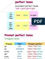 We Form The Present Perfect Tense With: Have / Has + Past Participle